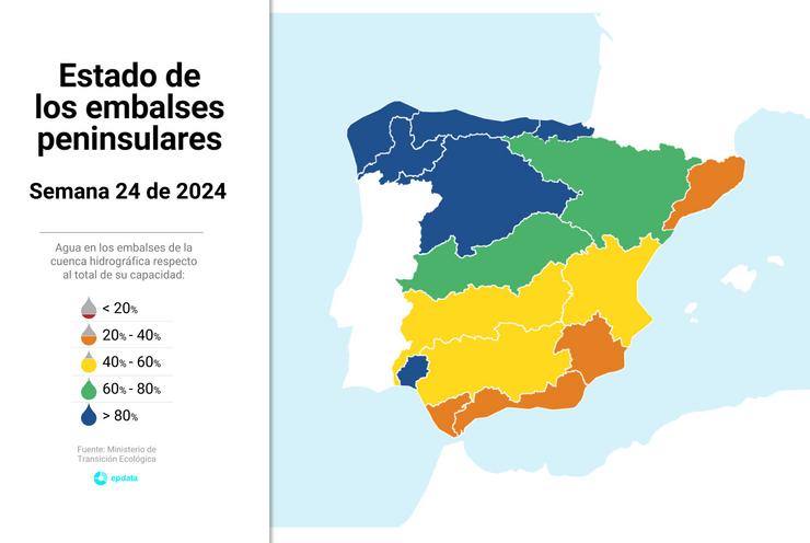 O estado dos encoros en España. EPDATA / Europa Press