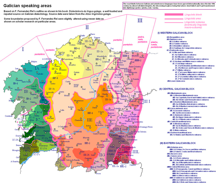 Áreas lingüísticas do galego 