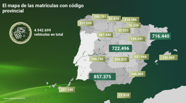 Mapa con matrículas de código provincial 