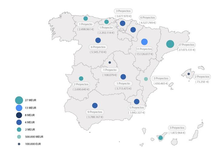 Economía.- O Goberno adxudica axudas por 76,5 millóns para impulsar proxectos singulares de instalacións de biogás. MITECO / Europa Press