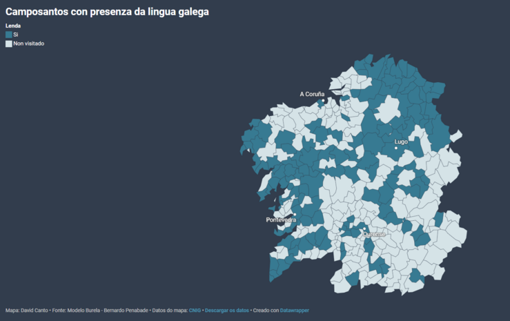 CAMPOSANTOS VISITADOS CON USO DO GALEGO 