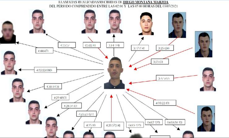 Imaxe sobre o cruzamento de chamadas entre acusados pola malleira mortal a Samuel Luiz tras os feitos / Europa Press