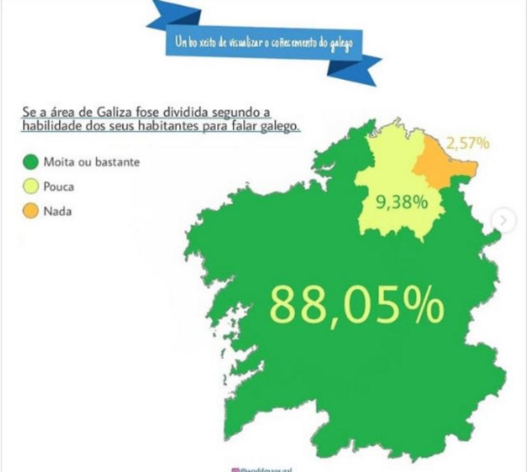 Algúns dos mapas de @Worldmaps de Eduardo Gutiérrez / Neofalantes