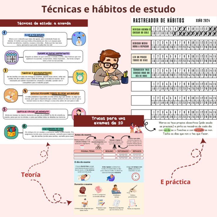 Apartado con técnicas de estudo 